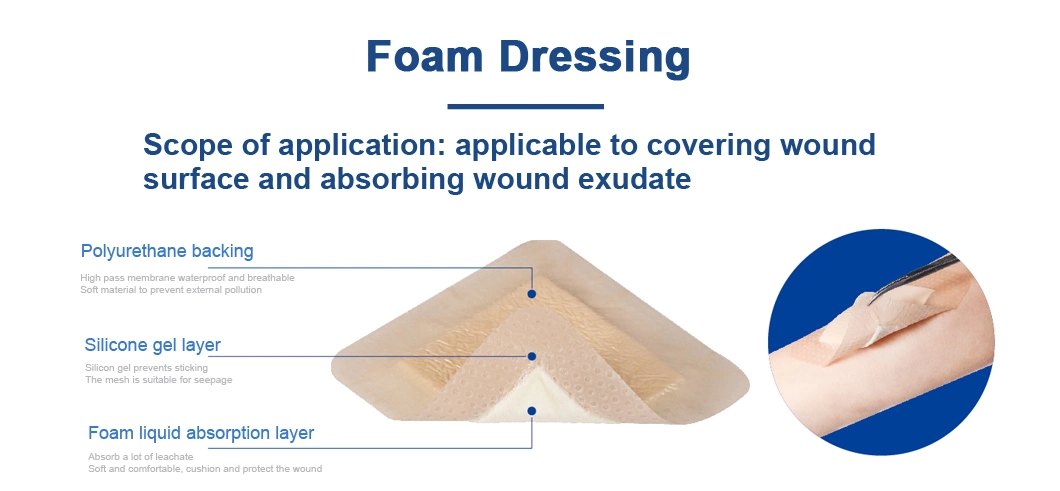 High Absorbency Disposable Medical Silicone Foam Dressing for Wound Surface, Leg and Foot Ulcers, Traumatic Wound, Surgical Wound, Pressure Sores